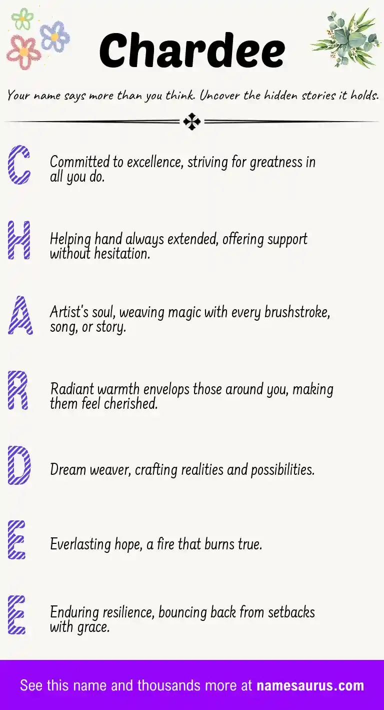 Acrostic poem about Chardee.