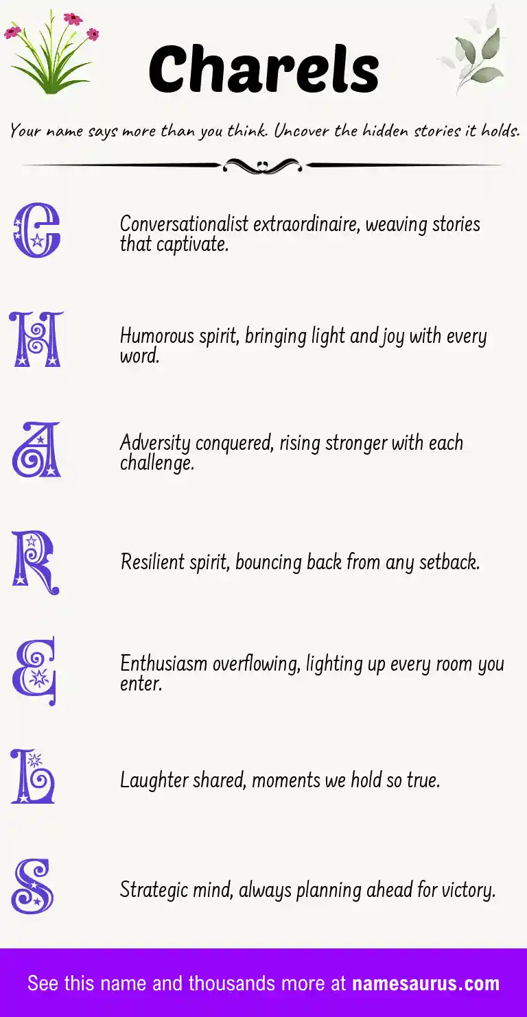 Acrostic poem about Charels.