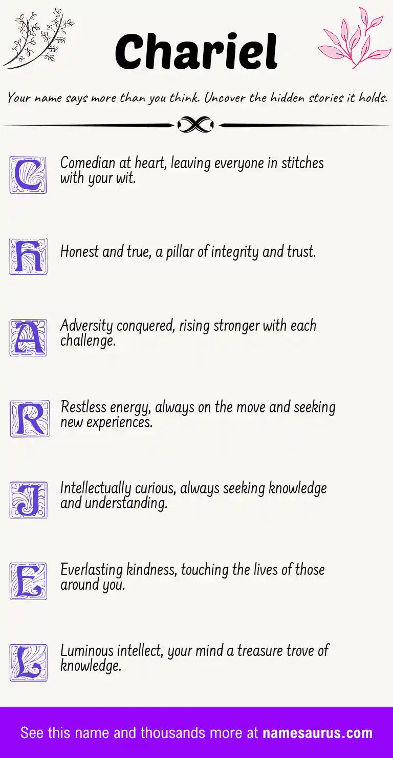Acrostic poem about Chariel.