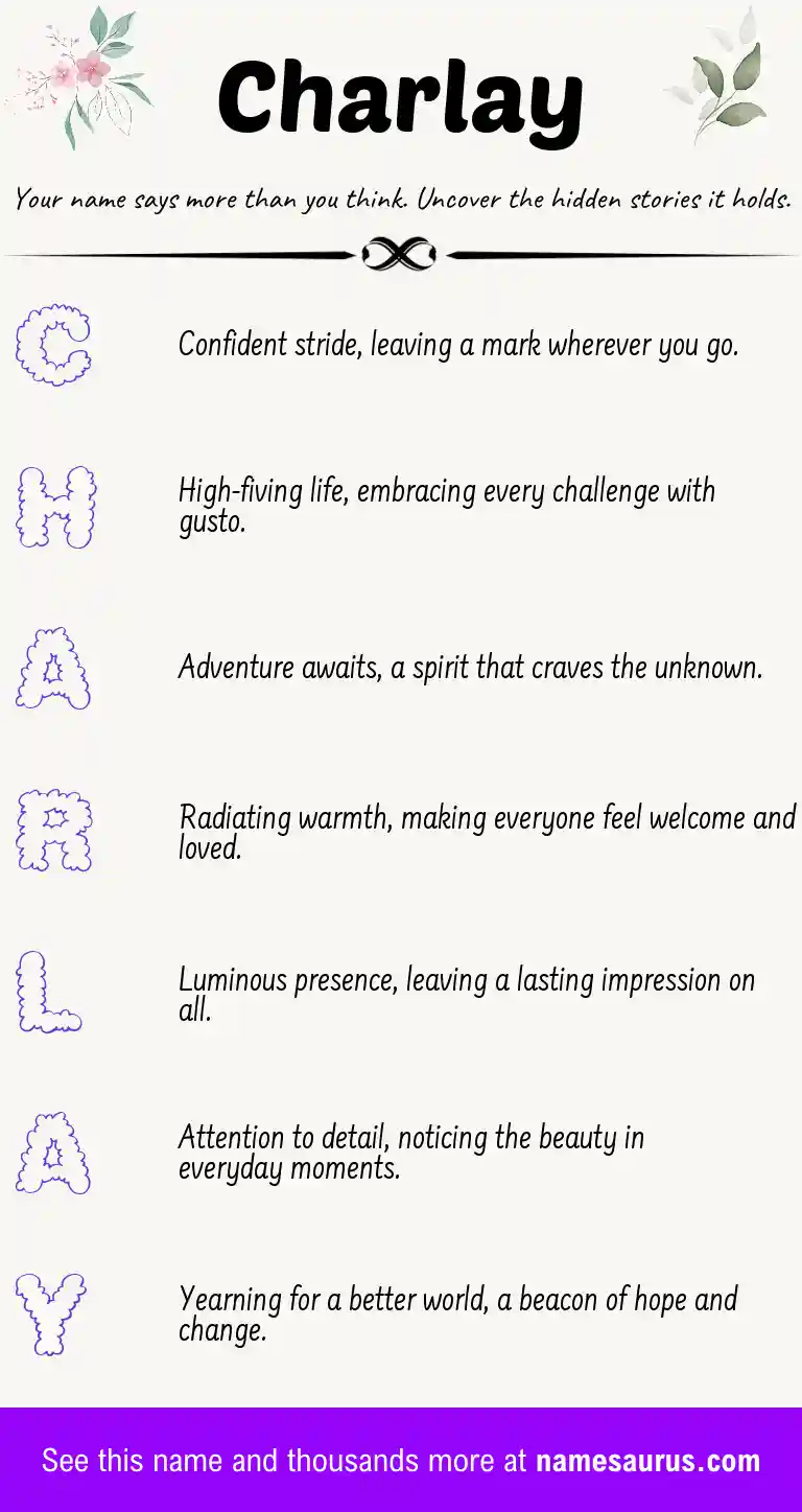 Acrostic poem about Charlay.