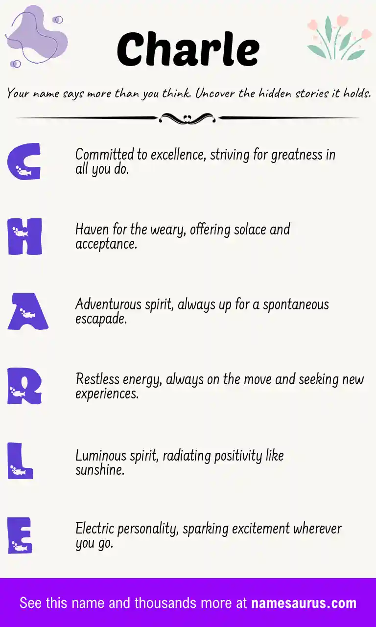 Acrostic poem about Charle.