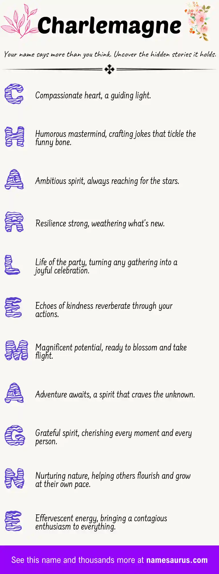 Acrostic poem about Charlemagne.