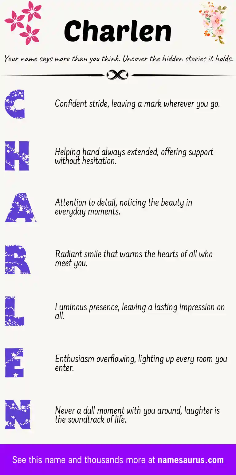 Acrostic poem about Charlen.