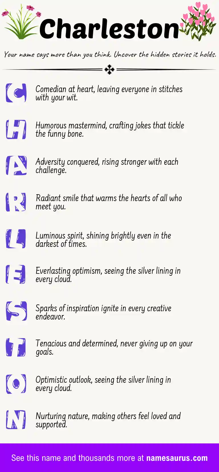 Acrostic poem about Charleston.