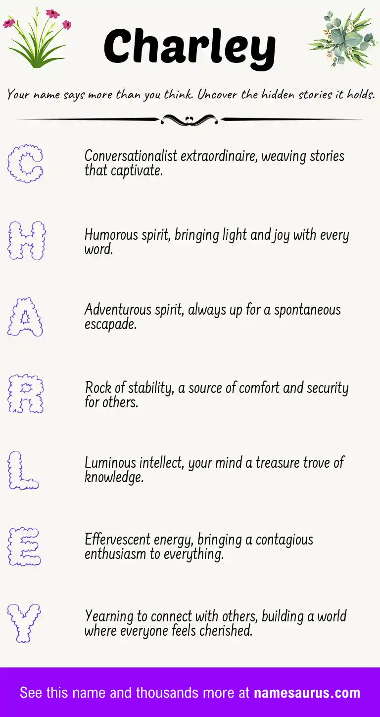 Acrostic poem about Charley.