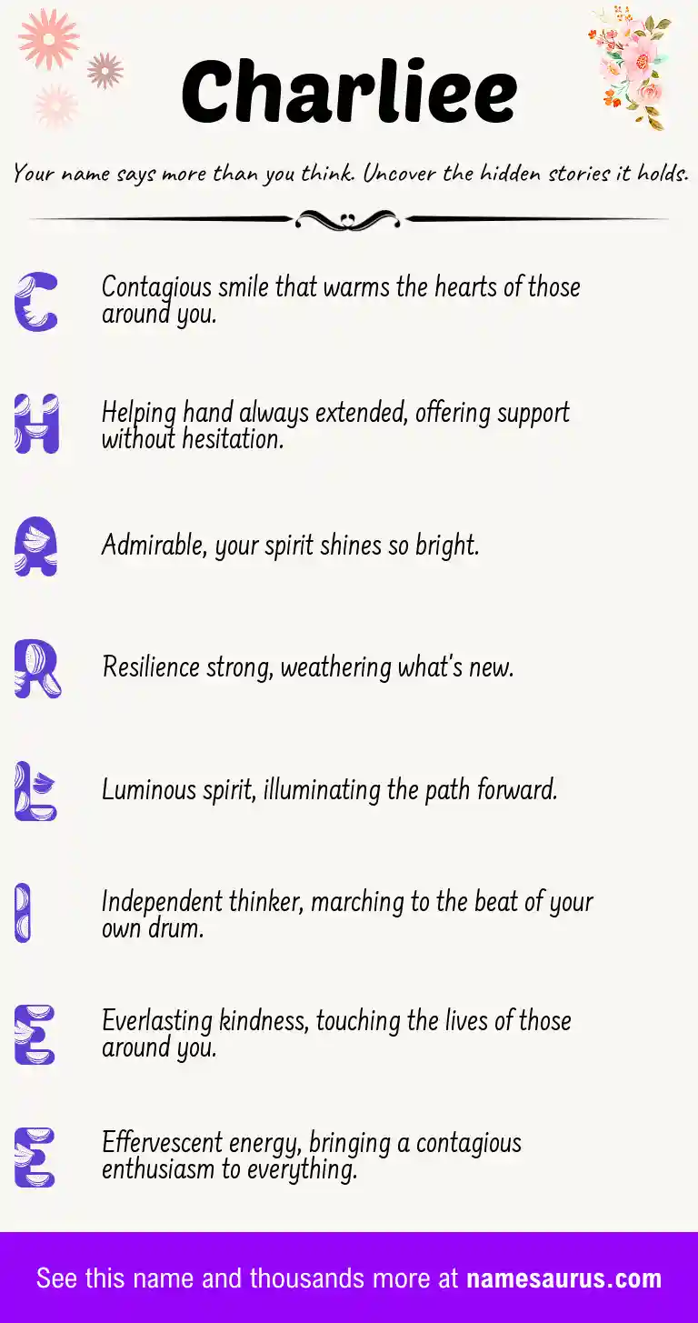 Acrostic poem about Charliee.