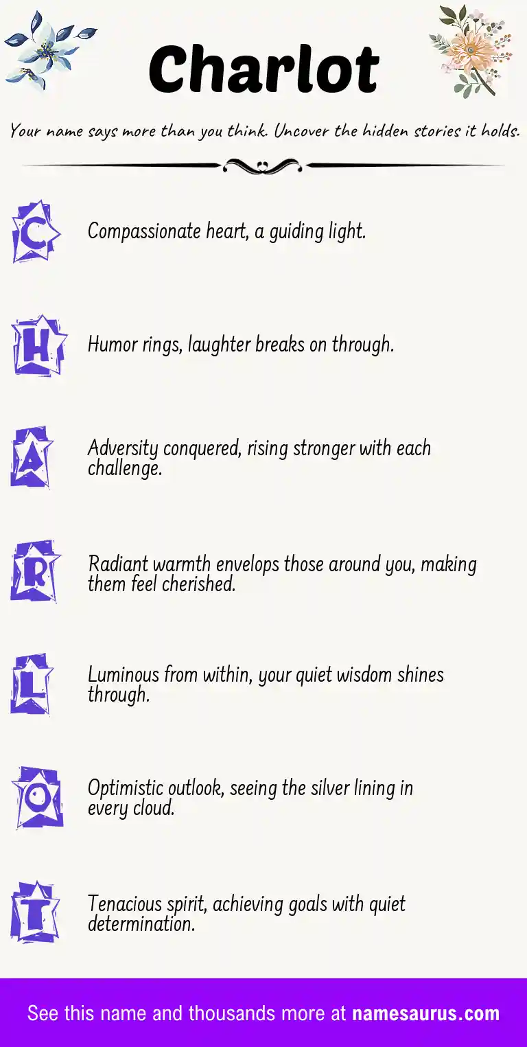 Acrostic poem about Charlot.