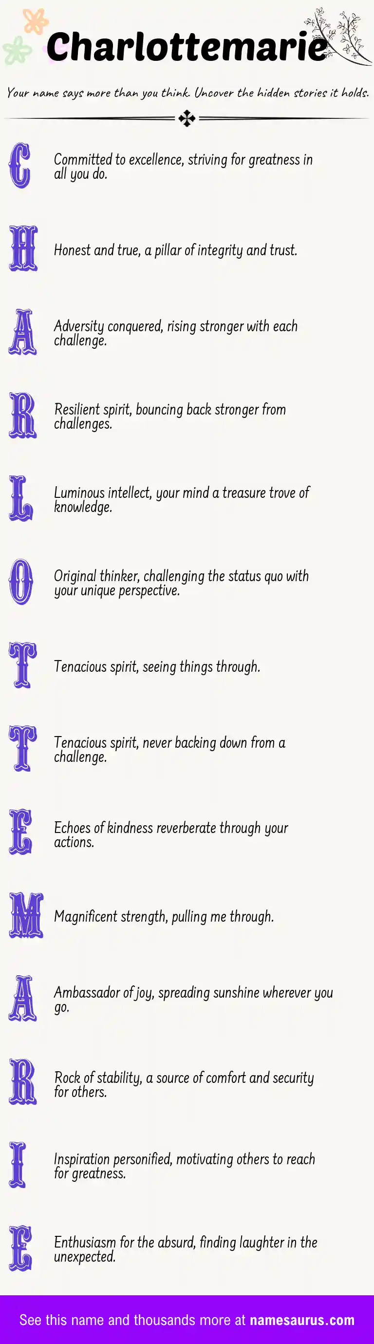Acrostic poem about Charlottemarie.