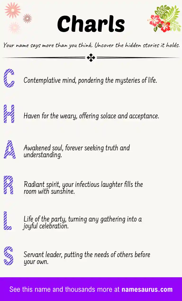 Acrostic poem about Charls.