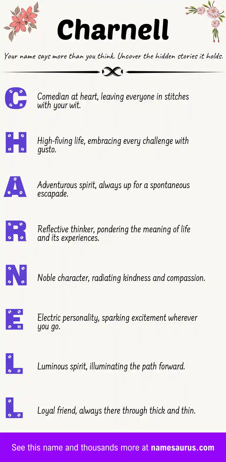 Acrostic poem about Charnell.