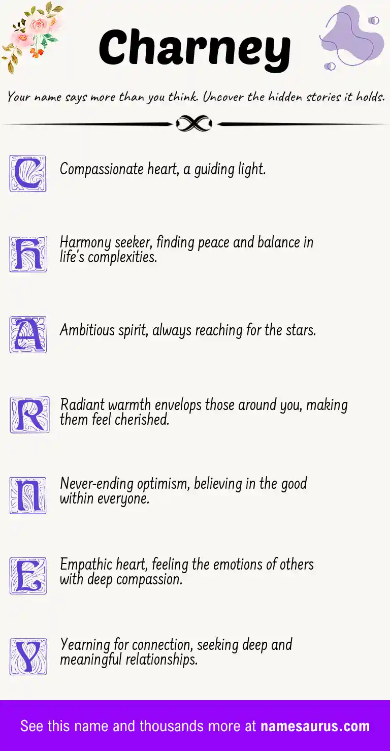 Acrostic poem about Charney.