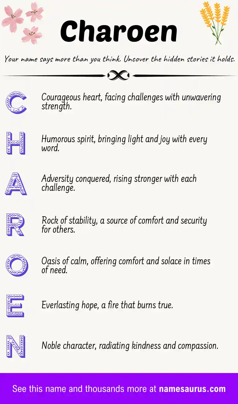 Acrostic poem about Charoen.
