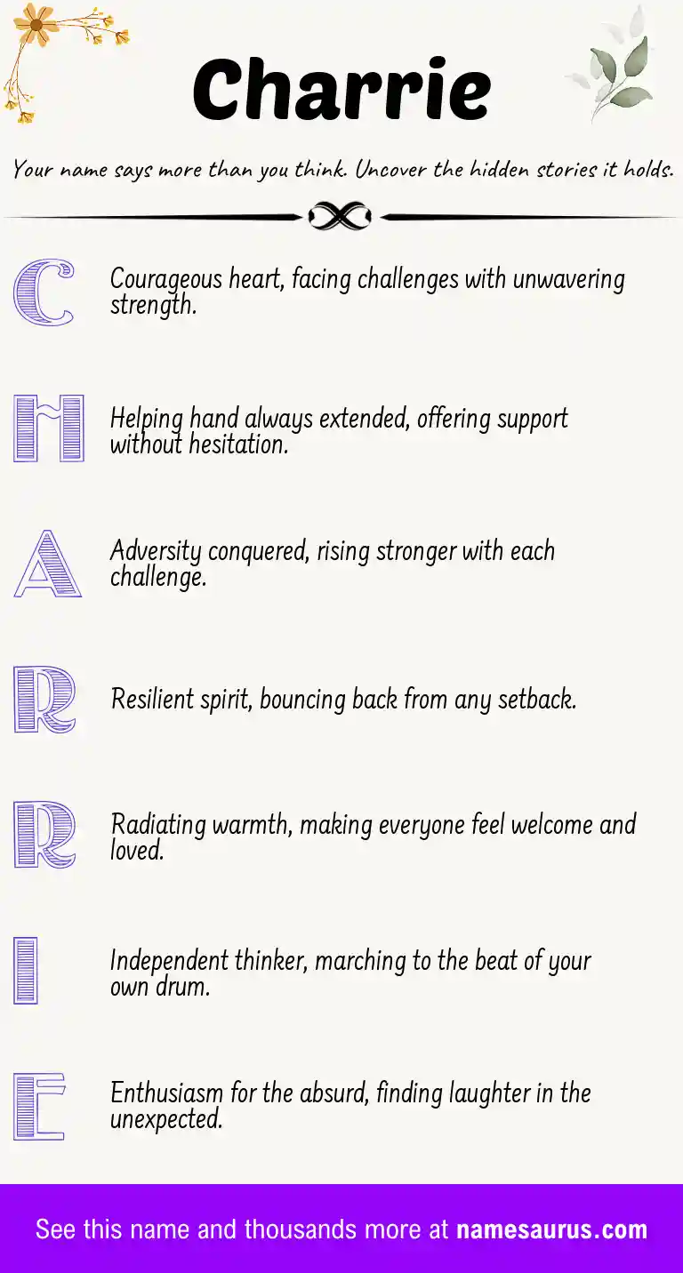 Acrostic poem about Charrie.