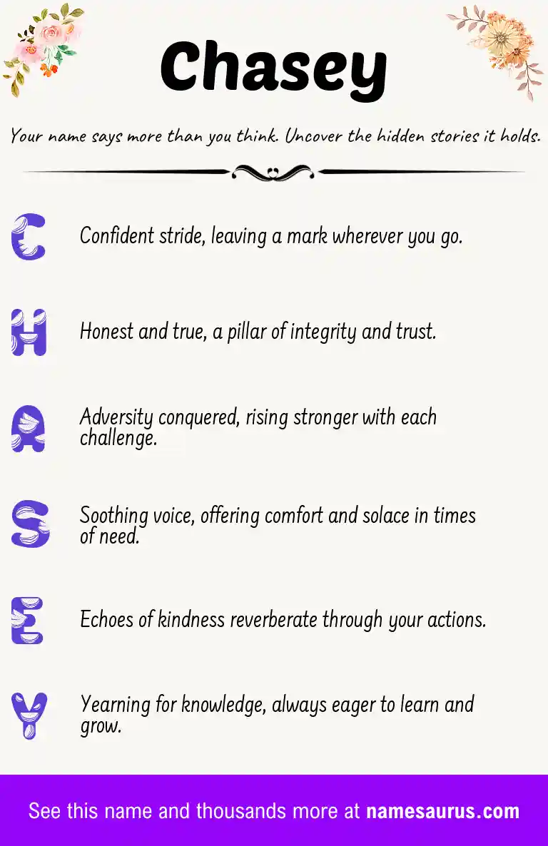 Acrostic poem about Chasey.