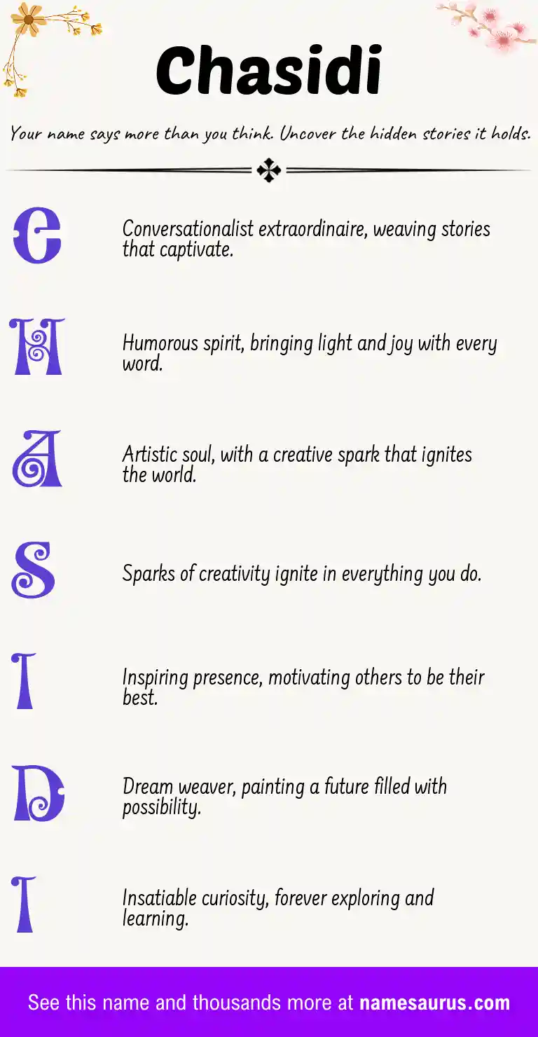 Acrostic poem about Chasidi.