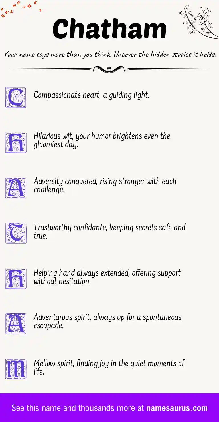 Acrostic poem about Chatham.