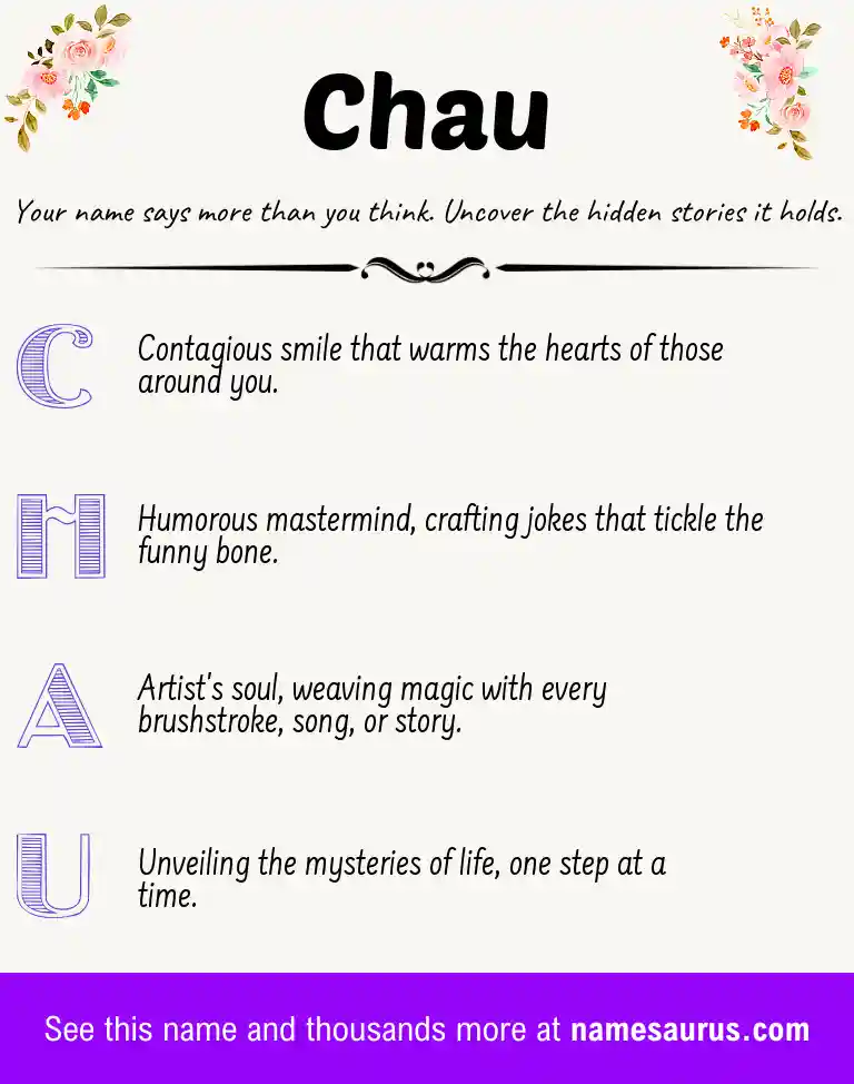 Acrostic poem about Chau.