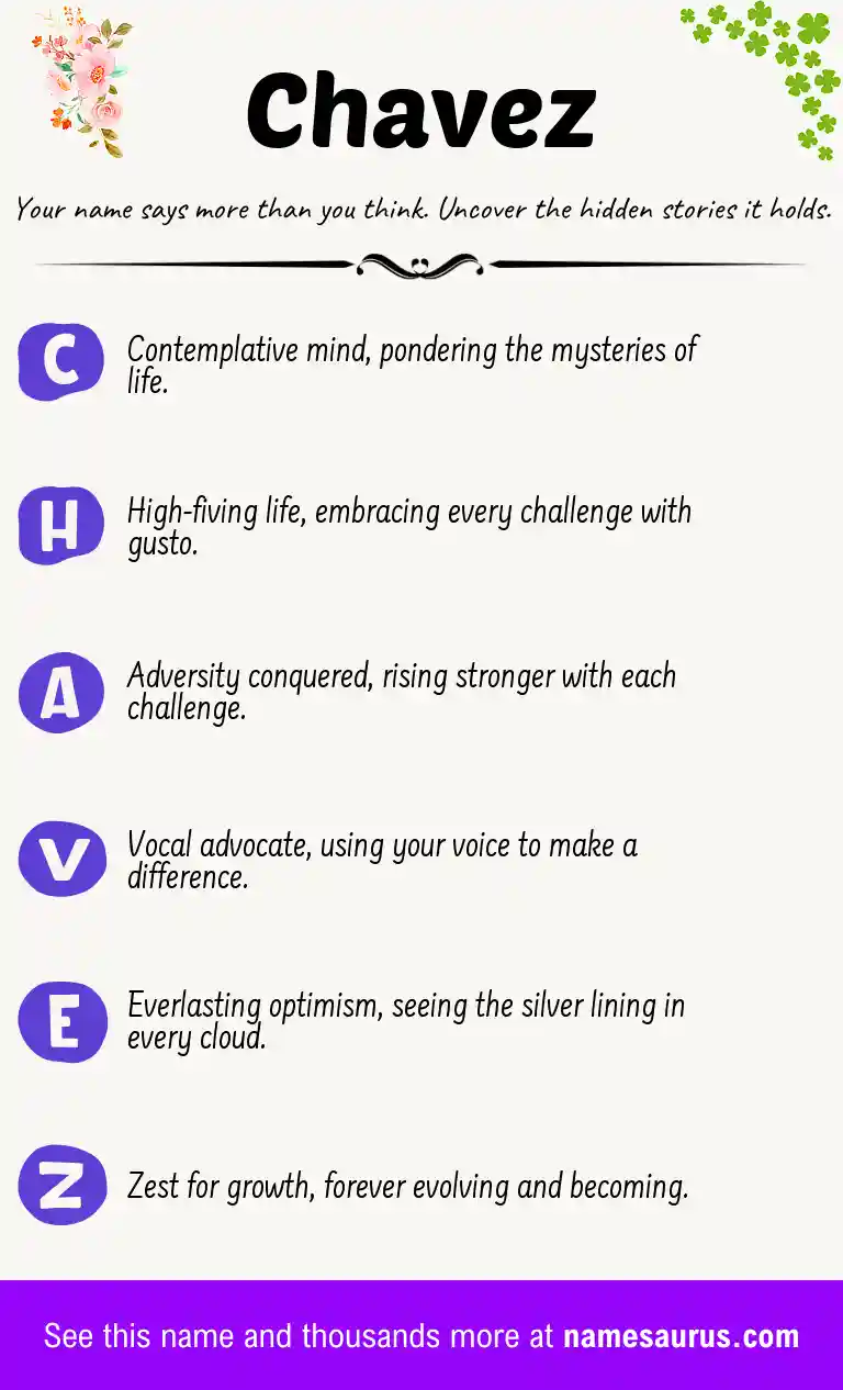 Acrostic poem about Chavez.