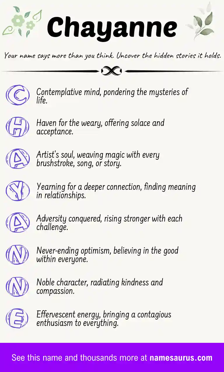 Acrostic poem about Chayanne.