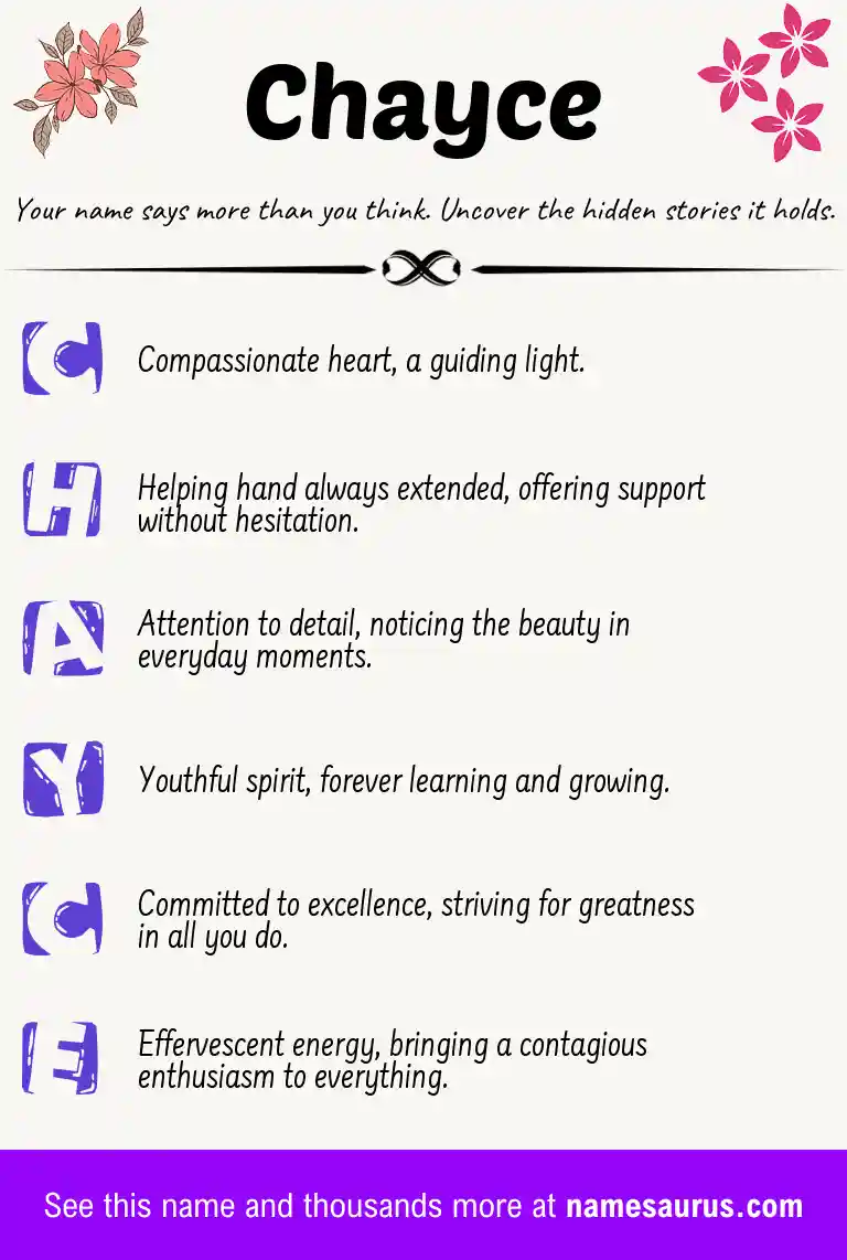 Acrostic poem about Chayce.