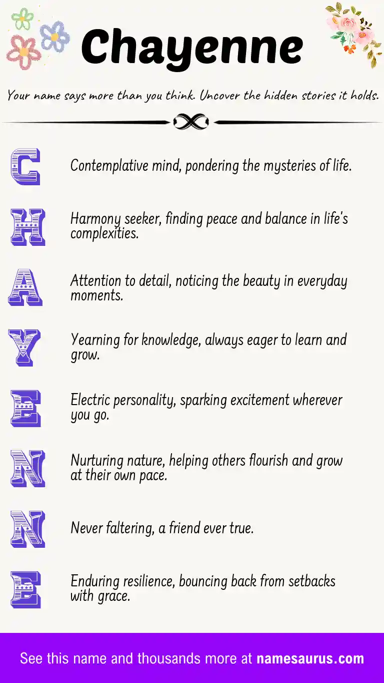 Acrostic poem about Chayenne.