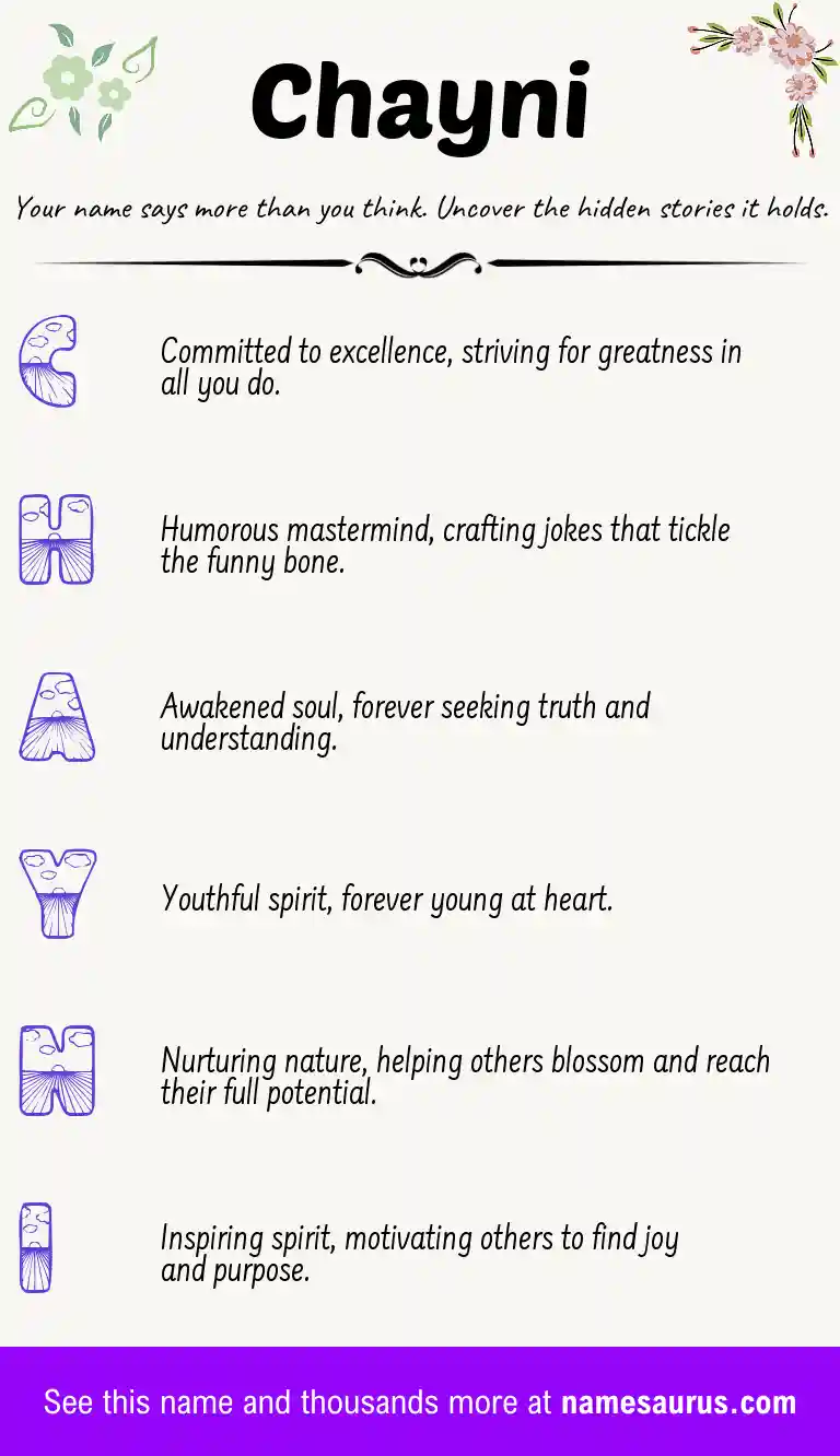 Acrostic poem about Chayni.
