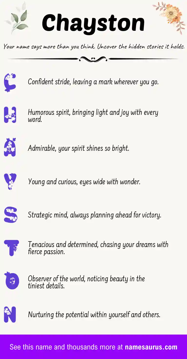 Acrostic poem about Chayston.
