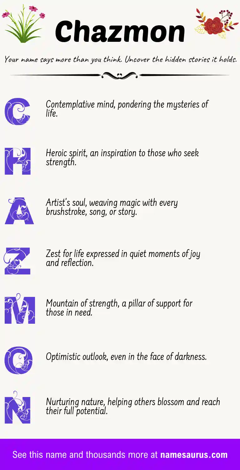 Acrostic poem about Chazmon.