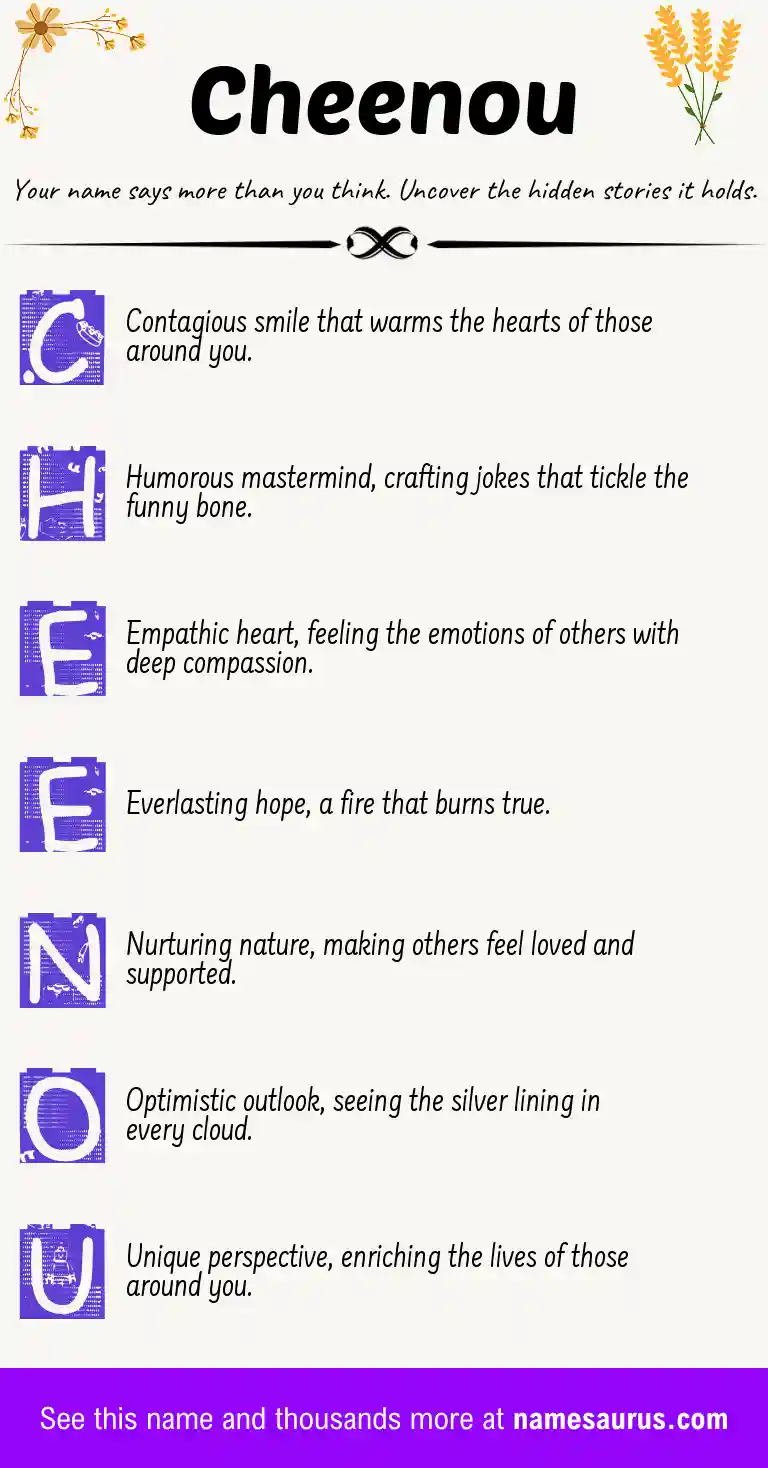 Acrostic poem about Cheenou.