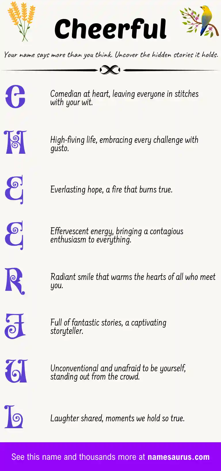 Acrostic poem about Cheerful.