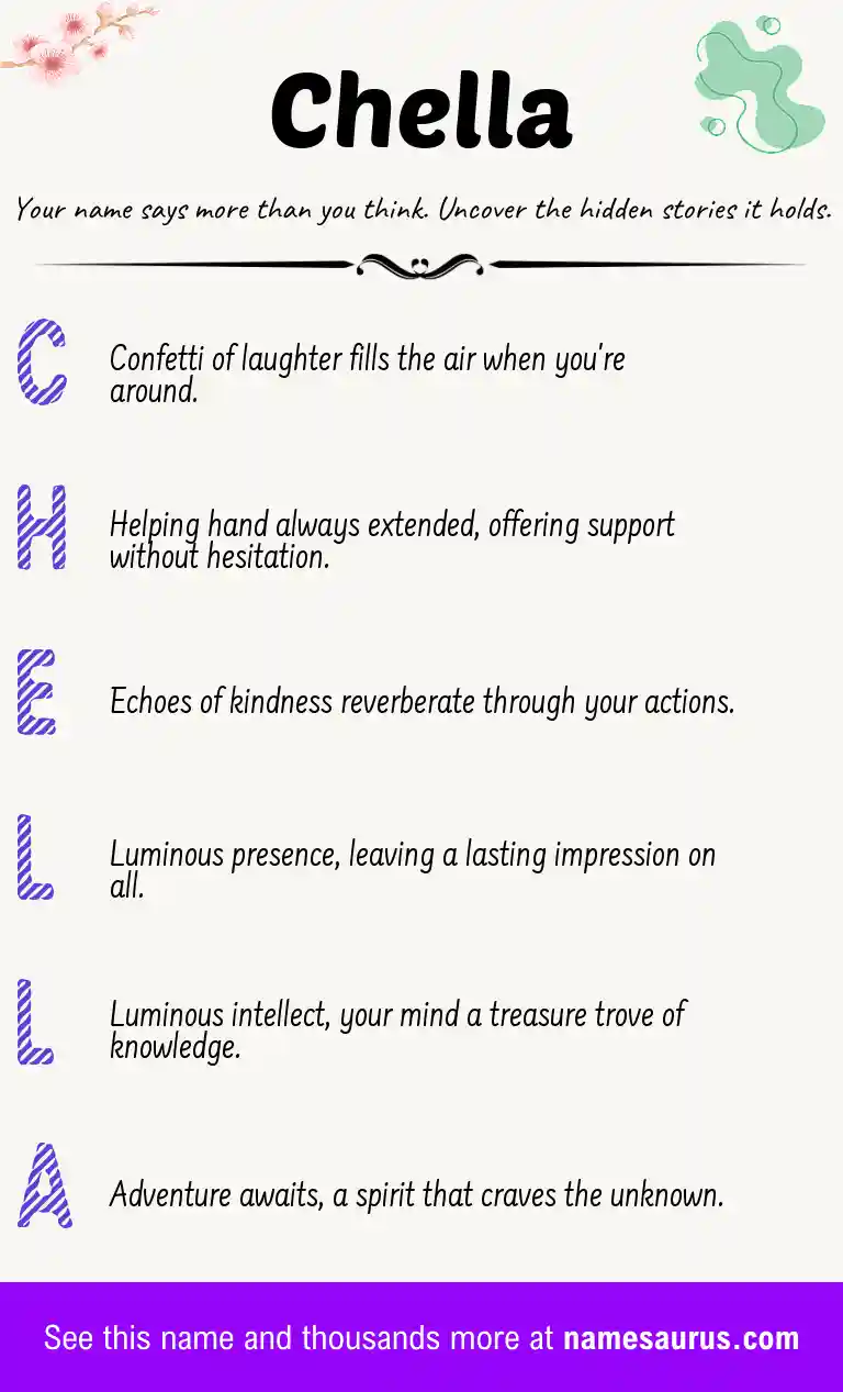 Acrostic poem about Chella.