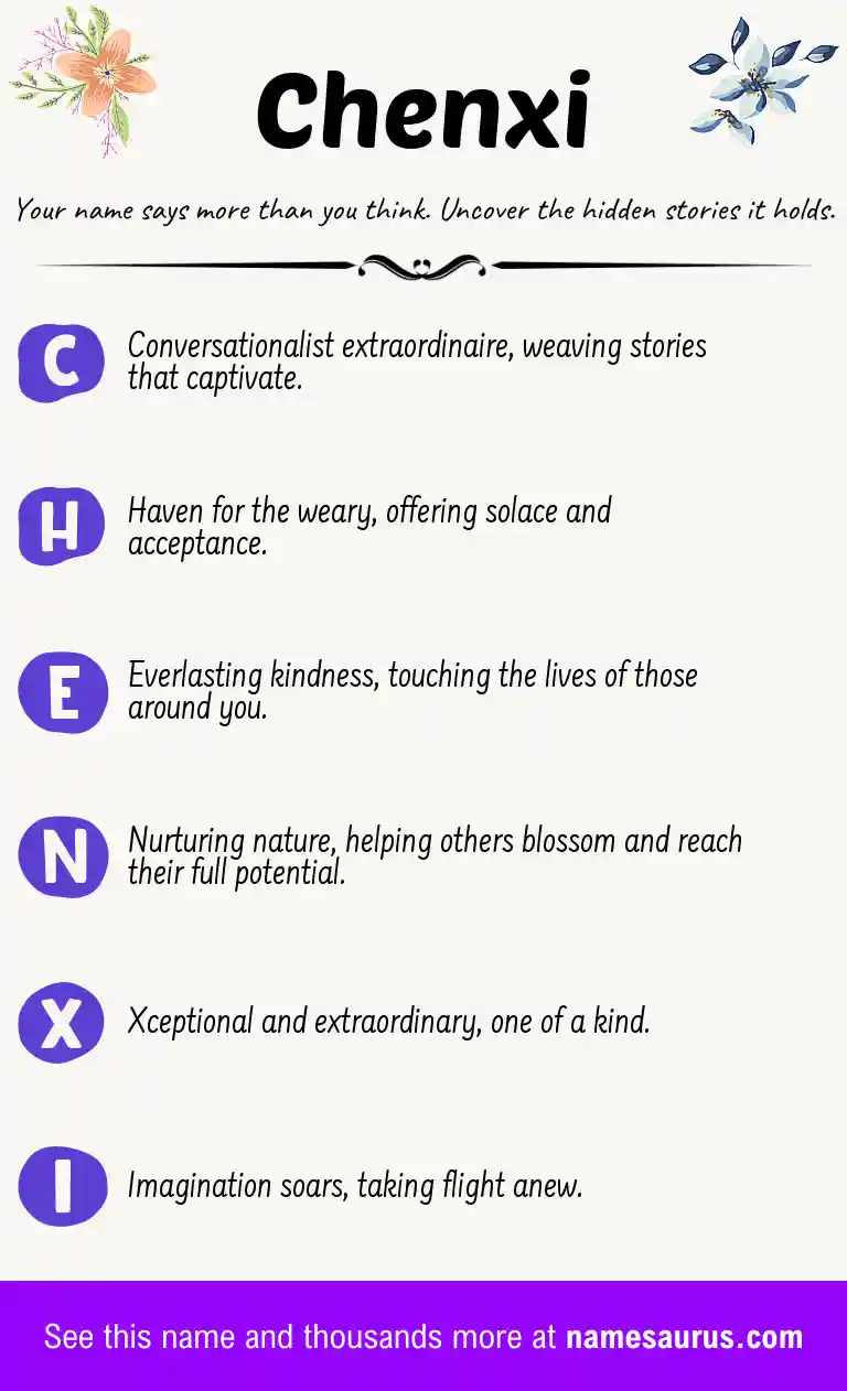 Acrostic poem about Chenxi.