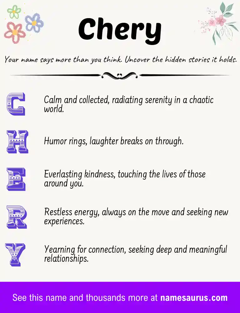 Acrostic poem about Chery.
