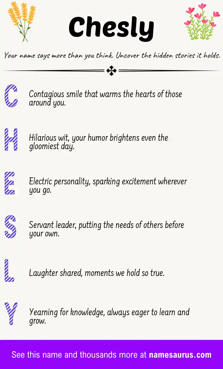 Acrostic poem about Chesly.