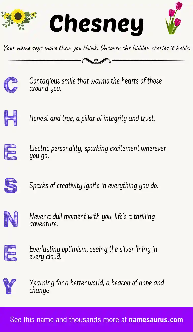 Acrostic poem about Chesney.