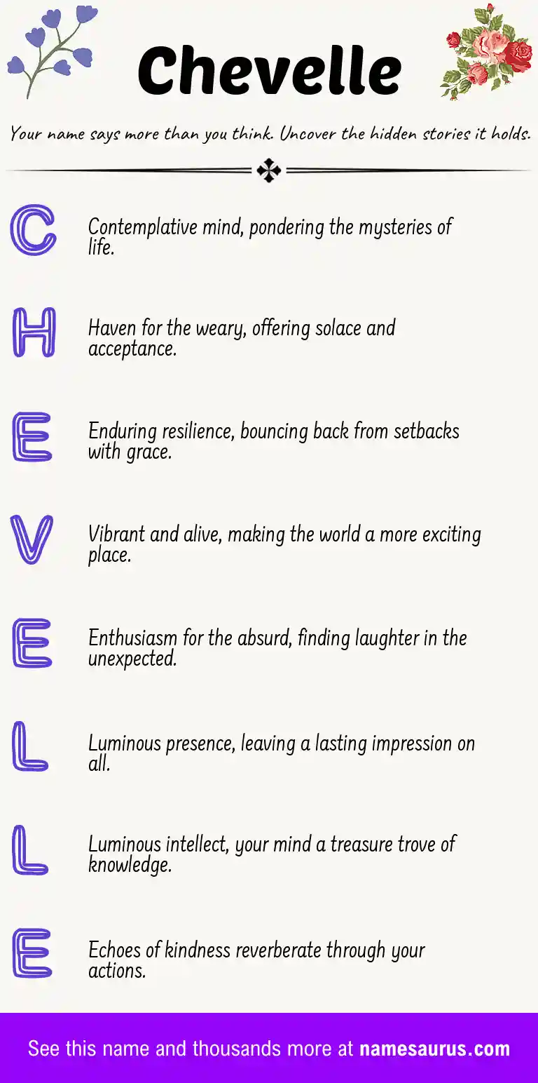 Acrostic poem about Chevelle.