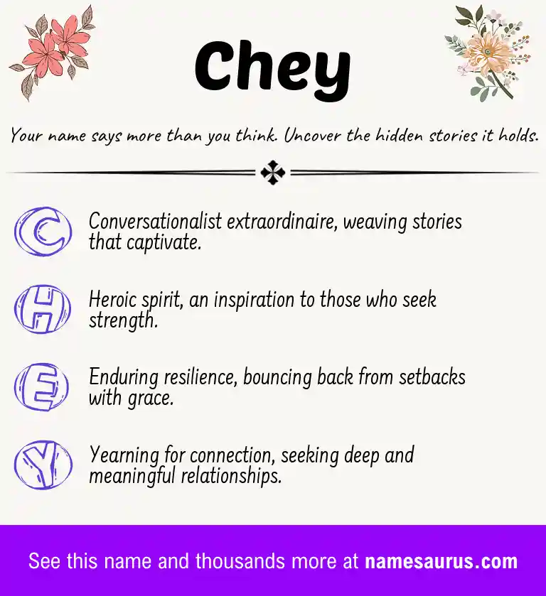 Acrostic poem about Chey.