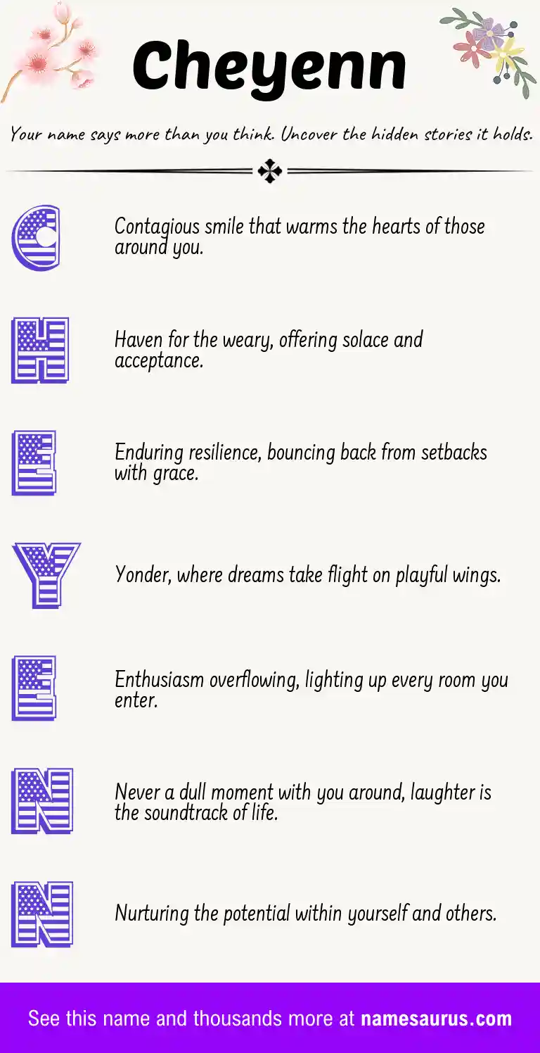 Acrostic poem about Cheyenn.