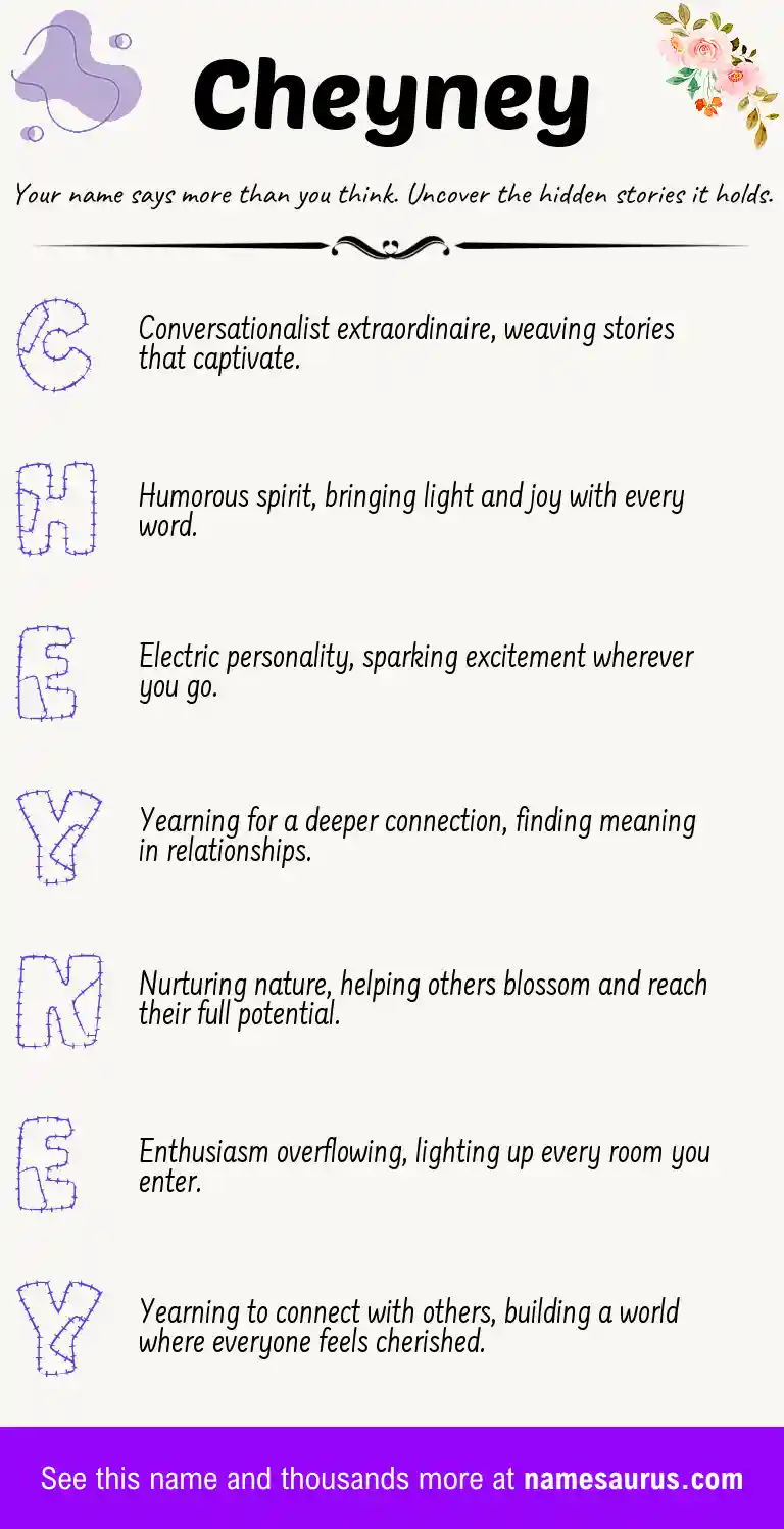 Acrostic poem about Cheyney.
