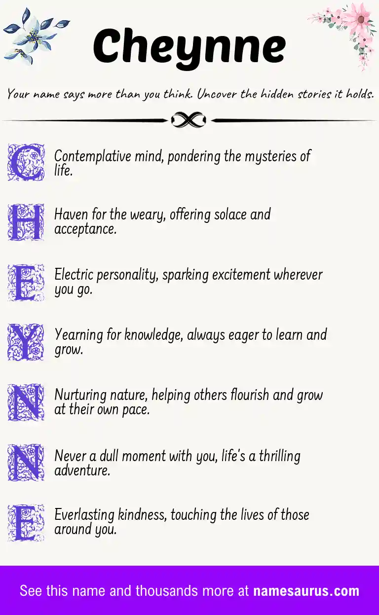 Acrostic poem about Cheynne.