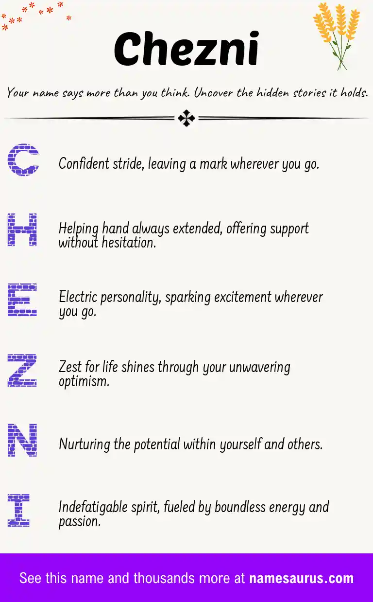 Acrostic poem about Chezni.