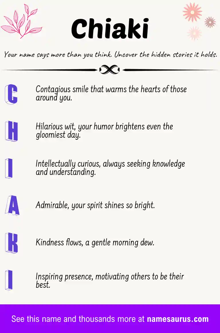 Acrostic poem about Chiaki.