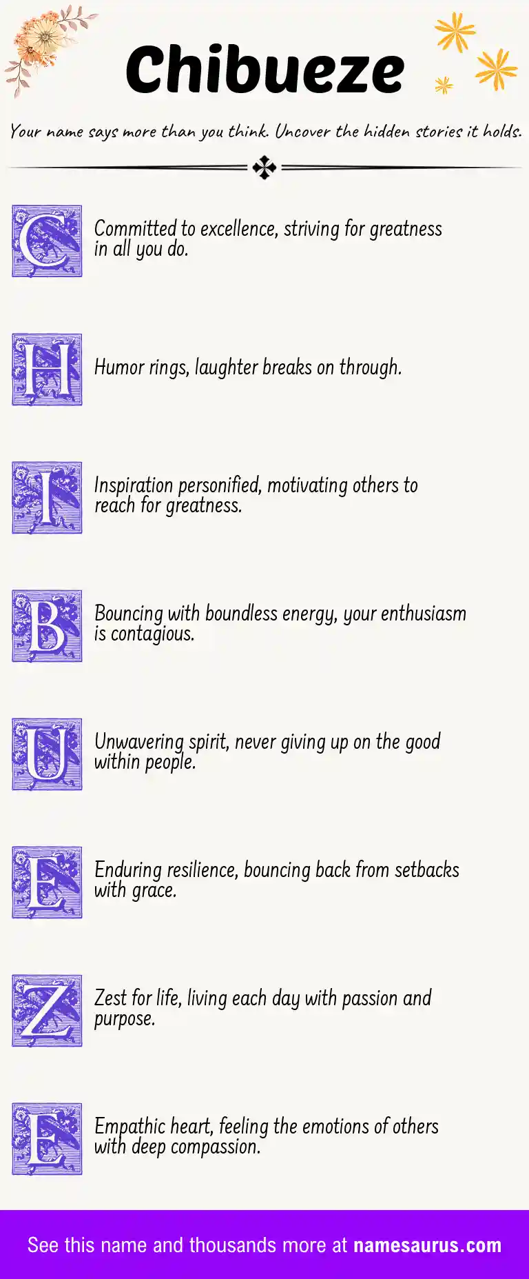 Acrostic poem about Chibueze.