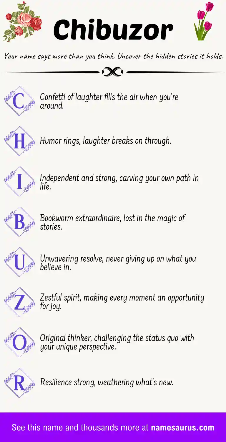 Acrostic poem about Chibuzor.