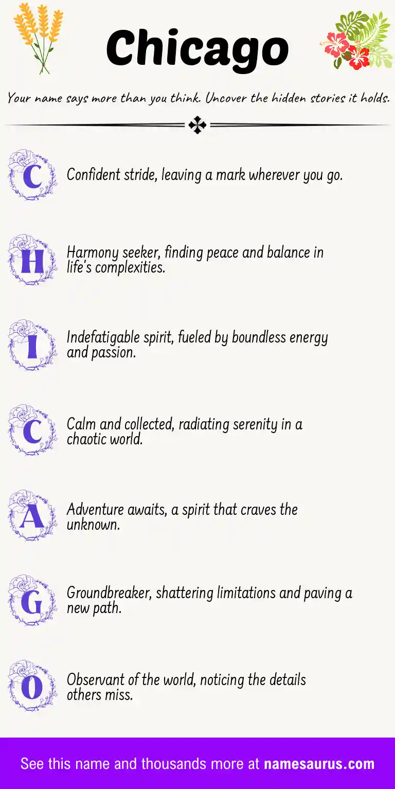 Acrostic poem about Chicago.