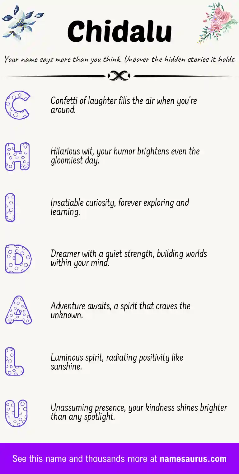 Acrostic poem about Chidalu.