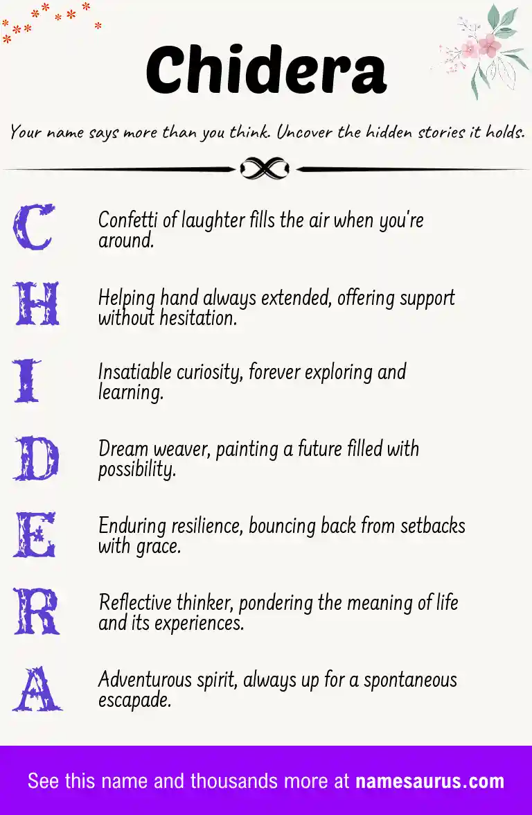 Acrostic poem about Chidera.