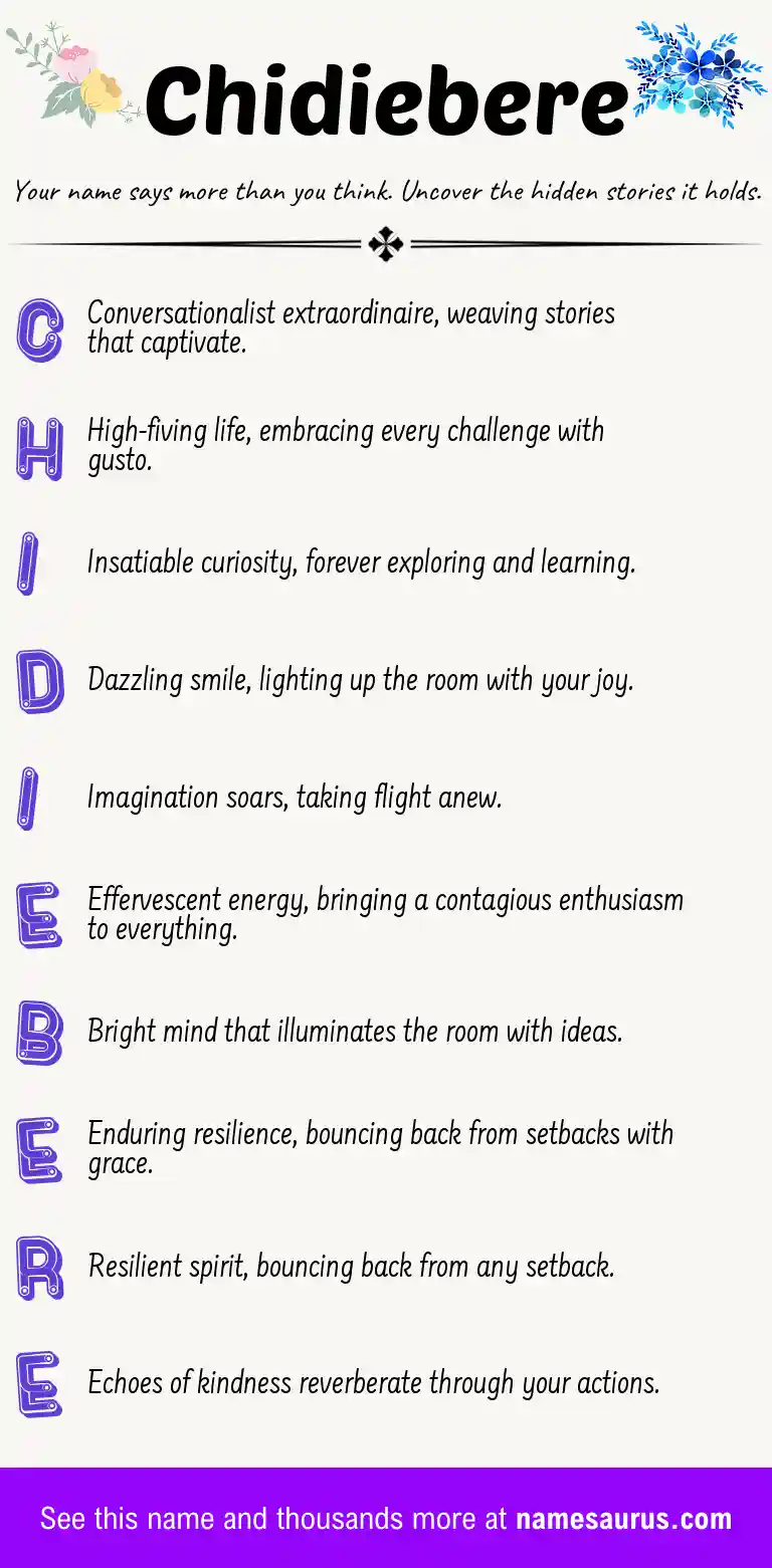 Acrostic poem about Chidiebere.