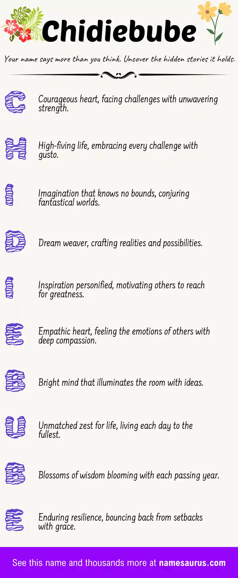 Acrostic poem about Chidiebube.