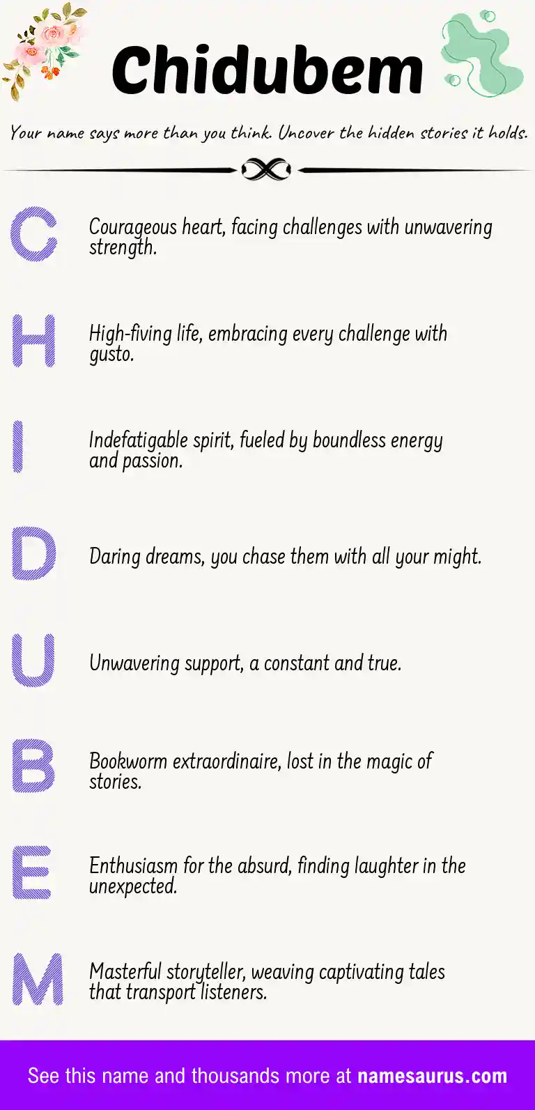 Acrostic poem about Chidubem.